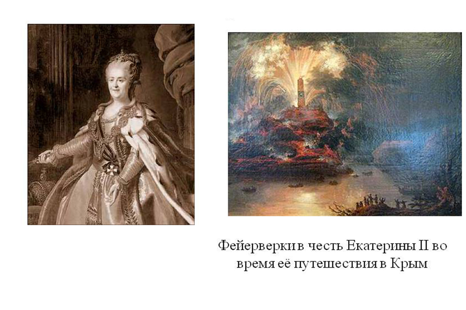 В каком году состоялась поездка екатерины. Путешествие императрицы Екатерины 2 в Крым. Путешествие Екатерины 1787.