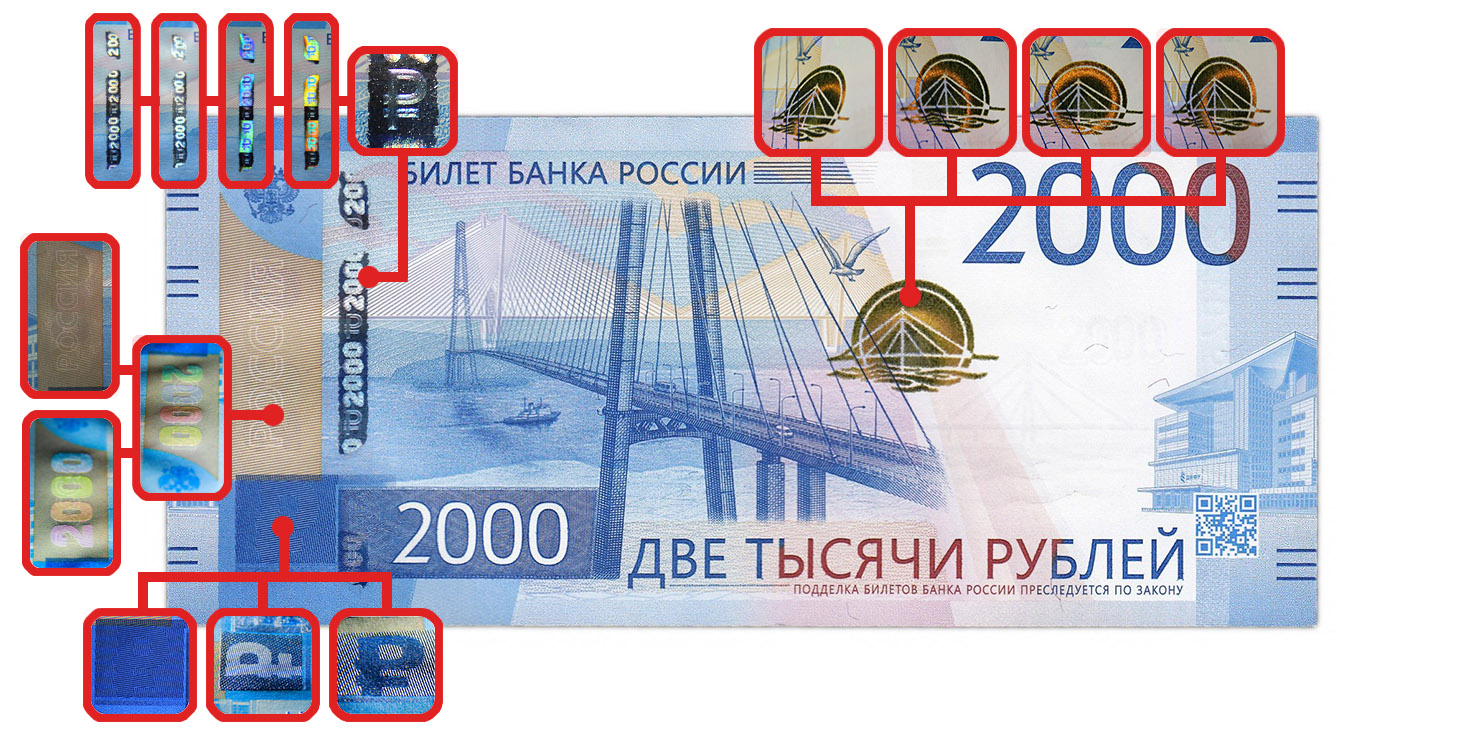 Признаки подлинности 2000 банкноты