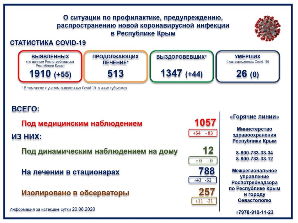 Оки карантин расшифровка