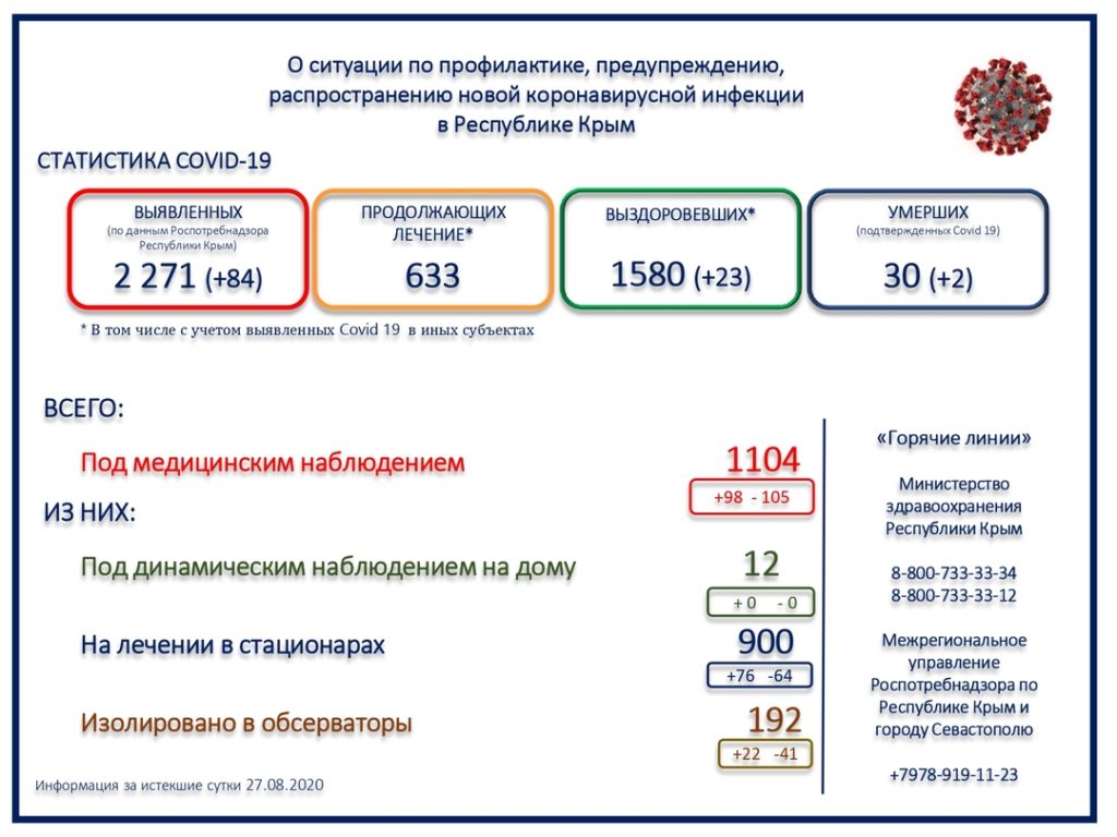 Оки карантин расшифровка