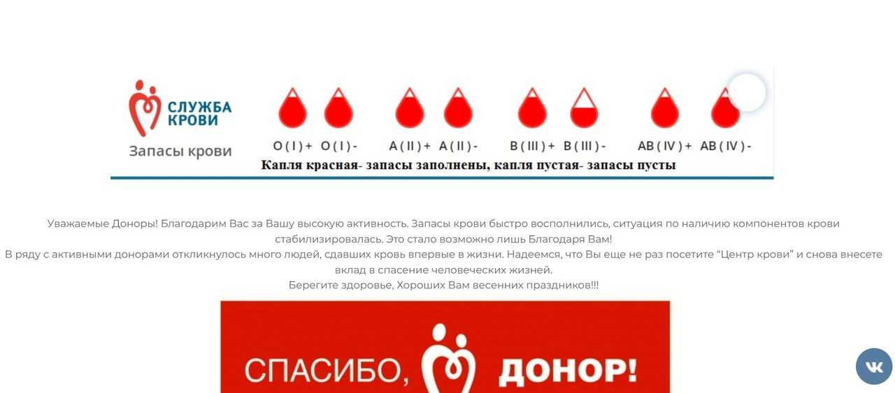 Донорство крови ярославль. Центр крови Севастополь. Центр крови Севастополь фото. Недобор при донорстве крови. Крови не хватает красного.