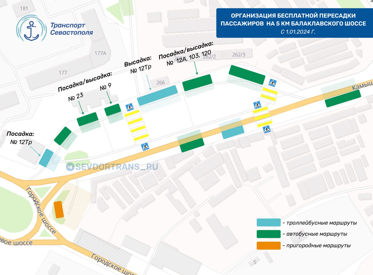 С 1 января изменится схема посадки и высадки пассажиров через 5-й км  (схема) - СевКор - Новости Севастополя